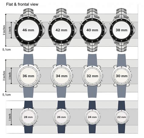 wrist size vs watch